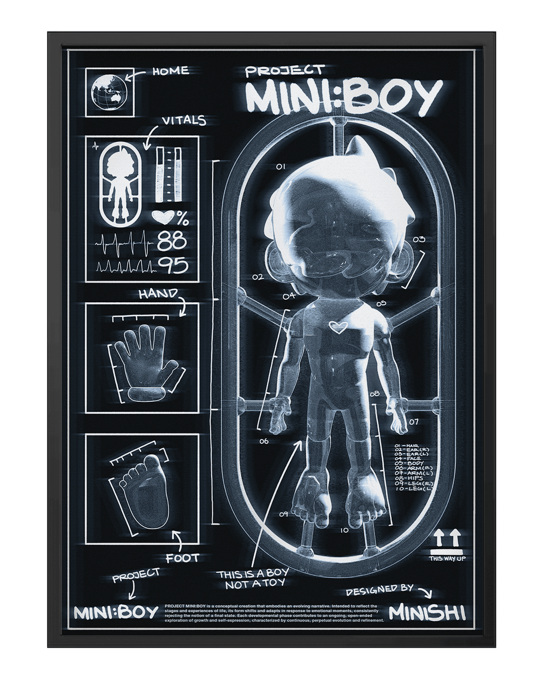 MINI:BOY X-RAY (PRINT)